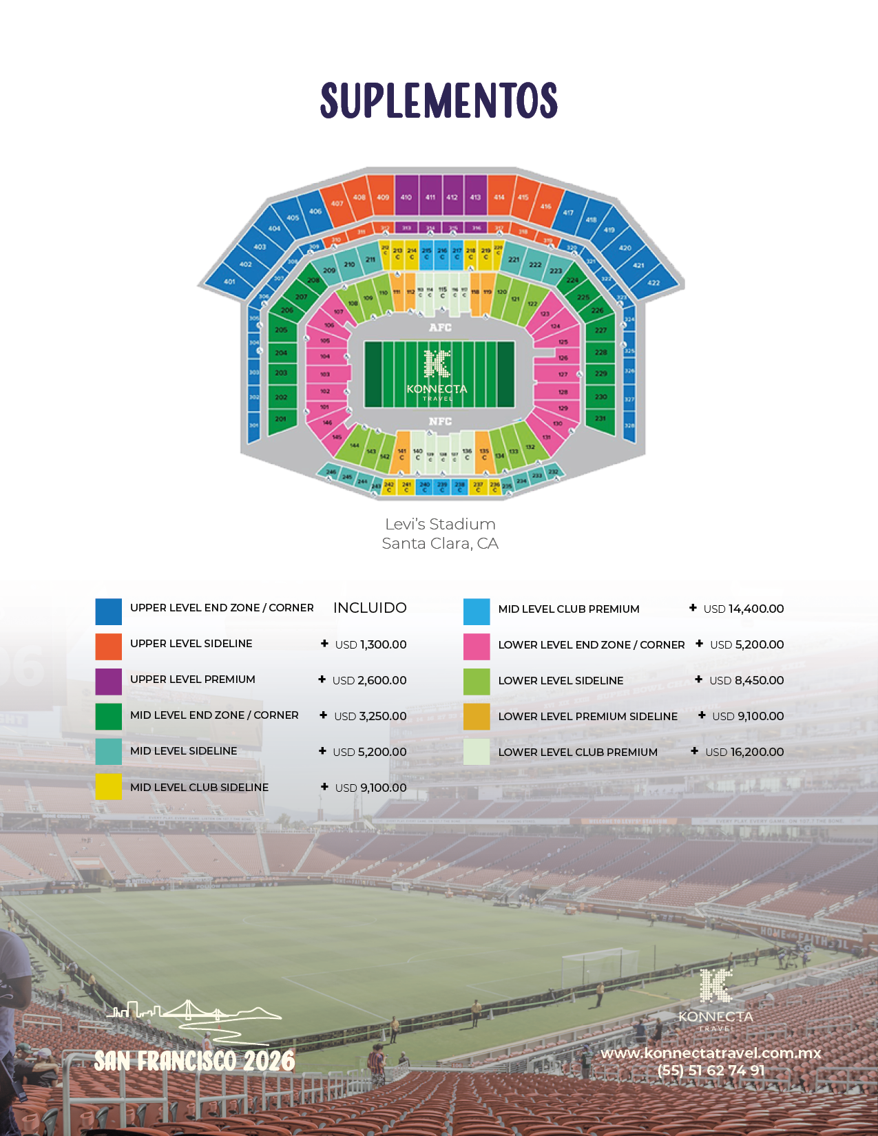 Super Tazón 2026 - Página 6